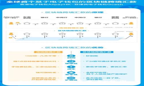 如何在TP钱包中查看K线图