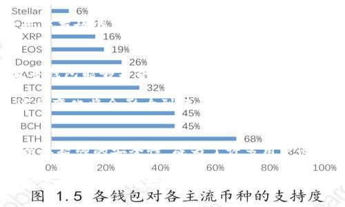   “TP钱包的未来：是否会关停？冷钱包推荐全面解析” / 
 guanjianci TP钱包, 冷钱包, 数字货币安全 /guanjianci 

TP钱包会关停吗？
在当今快速发展的数字货币市场中，TP钱包作为热门的数字钱包之一，一直受到投资者的青睐。最近，关于TP钱包会不会关停的讨论屡见不鲜。这个问题不仅困扰着许多用户，也引发了更广泛的关注。历史上，不少数字货币钱包因为监管、市场变化或技术问题而关停，因此，这一担忧并不是没有依据。

然而，TP钱包的团队一直在不断努力提升用户体验和安全性。如果只看当前的发展趋势，TP钱包关停的可能性并不大。相反，TP钱包在进行功能更新和上都有明显的进展。他们添加了多种新功能，例如多链支持、跨链交易等，以满足用户的需求。这样的扩展与服务提升，标志着TP钱包仍然在积极适应市场变化。

当然，作为用户，我们也要保持一定的警觉性。记得我刚接触数字货币的时候，也是充满了期待与忐忑。那时候，我下载了好几个钱包，生怕一个钱包关停后我的资产会找不到。这种心态是可以理解的，因为涉及到金钱和资产的安全，每个人都希望找一个“保险箱”。

冷钱包是什么？有哪些推荐？
冷钱包，顾名思义，是一种不与互联网连接的钱包，它通常被认为是存储数字资产的最安全方式。这种钱包的主要优点在于它极大地降低了被黑客攻击的风险。想想看，如果你的冷钱包是离线的，那么无论黑客多么高明，他们都无法轻易接触到你的资产。

个人经验上，我在刚入门数字货币时就下载了多个冷钱包，那时候我就意识到，将资产分散存放在不同类型的钱包中，是一个降低风险的好办法。后来，我学会了如何使用硬件钱包，这无疑增加了我对数字资产的安全感。

常见的冷钱包推荐
市场上的冷钱包种类多样，根据不同的需求和使用习惯，以下是一些值得推荐的冷钱包：

ul
    listrongLedger Nano S/X:/strong 这是目前最受欢迎的硬件冷钱包之一，支持多种数字货币，界面友好，用户体验不错。/li
    listrongTrezor:/strong Trezor是一款具有高安全性的冷钱包，提供密码保护功能，并且其开源特性使用户能够验证其安全性。/li
    listrongCoolWallet:/strong 这是一款便携式的冷钱包，用户可以通过手机蓝牙连接，方便随时随地管理资产，适合经常出门的人。/li
/ul

冷钱包的使用技巧
在使用冷钱包时，有几个小技巧可以帮助你更好地保护自己的资产：

ol
    listrong备份助记词:/strong 这是你恢复冷钱包的唯一方式，务必要将其保存到安全的地方，最好是在一个电话号码本里，或者用其他方式加密保存。/li
    listrong定期检查资产:/strong 尽管冷钱包不需要频繁使用，但定期检查资产情况，可以让你更安心。/li
    listrong保持固件更新:/strong 当硬件钱包厂商推出新的固件更新时，请及时更新，确保你的安全性。/li
/ol

我的个人体验与反思
提到数字资产的管理，很多人都会有困惑，尤其是在冷钱包与热钱包之间的选择。初次使用冷钱包时，我曾经对使用流程感到困惑，尤其是在进行资产转移的时候。但是随着实践的增加，我逐渐熟悉了冷钱包的使用，并在这个过程中越发意识到资产安全的重要性。这让我想起我小时候学习骑自行车的经历，一开始总是害怕摔倒，但最终掌握了技巧后，就能自由自在地骑行。

对于那些仍在为选择钱包而犹豫的人，我建议可以从冷钱包入手，尽管它们的学习曲线稍陡峭，但长远来看，它为你的资产提供的安全保障是不可估量的。适当地分散资产存放在不同的钱包中，是我认为最为有效的策略。当然，选择合适的钱包需要考虑到自己的投资需求和使用场景，这一点也非常重要。

未来钱包的趋势
随着数字货币市场的不断变化，钱包的功能与用户需求也在不断演化。未来的数字钱包可能会更加智能化，集成更多的服务，以及更好的用户体验。想象一下，未来的数字钱包能够与各种金融产品无缝连接，让用户不仅能存储数字资产，还能直接参与投资、借贷等多个金融服务。

我相信，随着技术的进步，钱包的环节将更加安全和便利。比如，利用新的加密技术，可能会让冷钱包和热钱包之间的界限变得模糊，创造出更加灵活的资产管理方式。这种变化将会影响到每一个数字资产的持有者，让我们的投资活动变得更加灵活与安全。

总结与展望
在数字资产的世界中，选择一个合适的钱包至关重要。虽然TP钱包的未来仍然想不清楚，但我们可以通过了解冷钱包的使用和选择，来更好地保护自己的资产。冷钱包以其超强的安全性，成为了许多用户心中的“安全港”。

每个用户的需求不同，找到最合适自己的冷钱包，以及合理地分配资产，非常关键。希望我的分享能对你的选择提供一些参考，同时也希望每位投资者都能在这个充满机遇与挑战的市场中，做到资产安全、稳步前行。