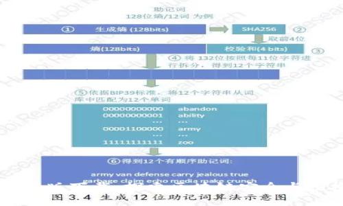 掌握TP钱包测试版下载：探索区块链安全与便捷交易的秘籍
