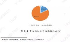 要在苹果设备上下载TP钱包应用程序，您可以按以