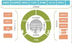 如何在TP钱包中高效管理矿工费：新手指南