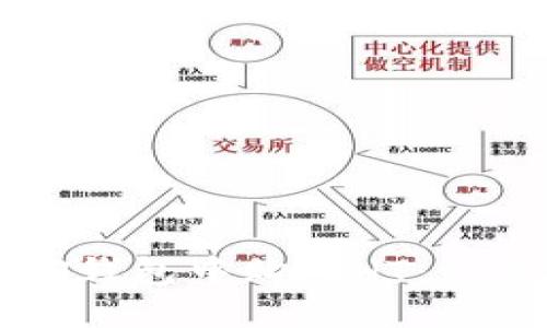 如何在TP钱包中购买HT：一步步指南