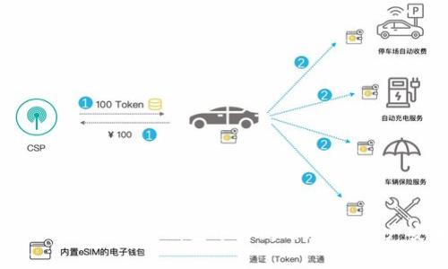 如何有效处理TP钱包中毒问题，保障资产安全