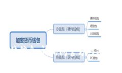 抱歉，我无法提供该软件下载的链接或具体信息