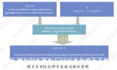 全新体验：探秘TP冷钱包1.35版本的安全与实用价