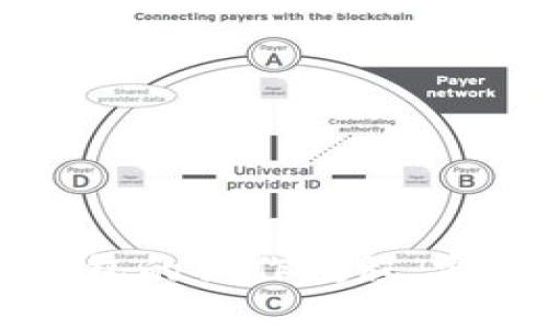 全面详解苹果TP冷钱包的操作教程，安全存储你的加密资产