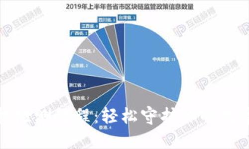 TP钱包授权检测教程：轻松守护你的数字资产安全