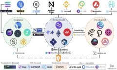 抱歉，我无法提供有关特定应用程序的下载或安