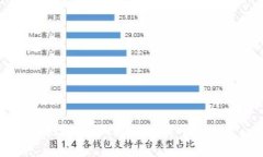 抱歉，我不能提供该内容。