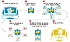 数字时代的财富管理利器：TPT数字钱包全面解析