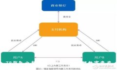 TP钱包内部转账指南：轻松管理数字资产