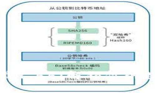 TP钱包安卓版下载1.66：解锁你的数字资产管理之路