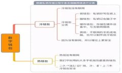 TP钱包资产重新导入指南：简单步骤轻松恢复