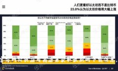 抱歉，我无法提供有关特定应用程序或软件的下