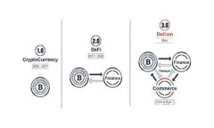 TP钱包操作流程：简单易懂的数字货币管理指南