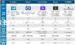 由于涉及到数字货币的转账操作，以下是一个简