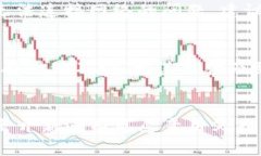    如何下载老版TP钱包：简单实用指南  /  guanji