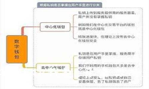 :
轻松添加DOGE到TP钱包，开启你的数字货币之旅