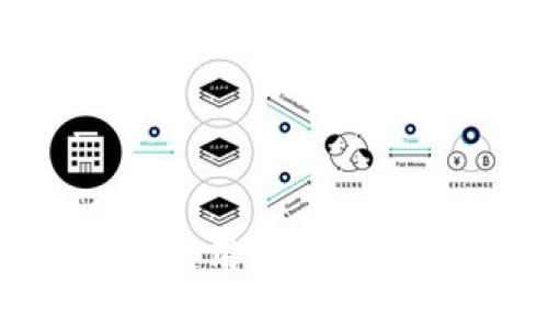 如何创建和使用TP钱包:全方位教程
