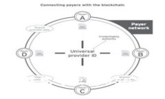 如何在TP钱包中出售USDT：详细指南