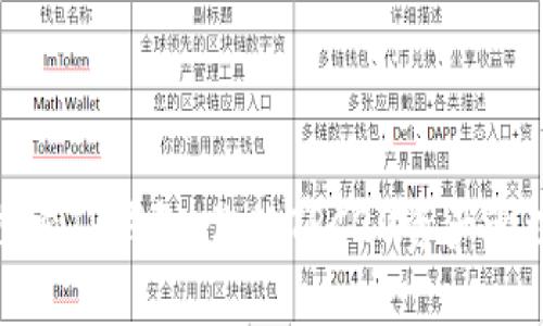 深入探索TP钱包:你的TRC20资产管理体验