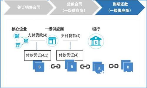 全面解析TP管理页面:提升效率的实用技巧