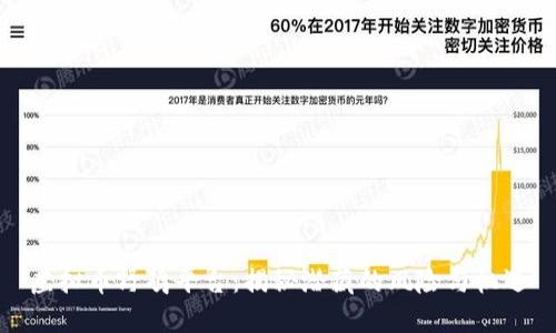 虚拟币野鸡平台:揭秘潜藏的风险与机遇