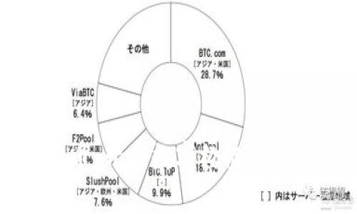 网络充值虚拟币:开启数字经济新篇章的实用指南