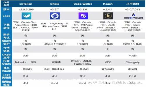 揭秘OAX虚拟币：数字资产投资的新机遇