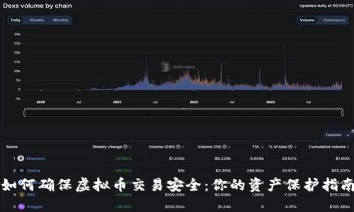 如何确保虚拟币交易安全：你的资产保护指南