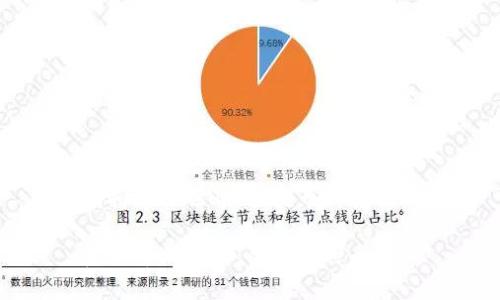 虚拟币的世界：主流币种全解析

虚拟币的世界：主流币种全解析