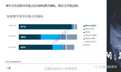 如何将TP钱包中的数字货币转到交易所：简单实用指南
