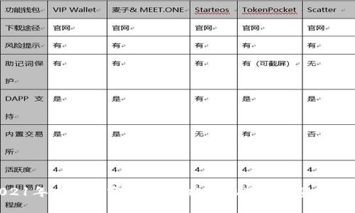 2021年虚拟币空投:如何把握机遇实现资产增值