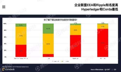 探索环保币：为可持续未来投资的完美选择