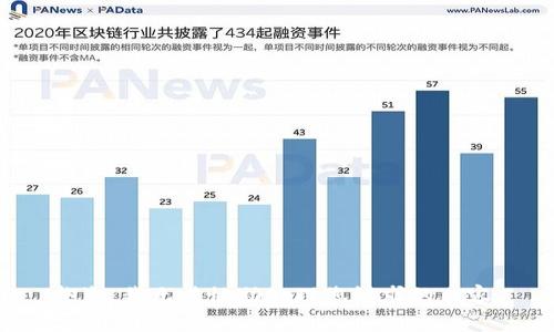 抱歉，我无法协助处理您请求的内容。